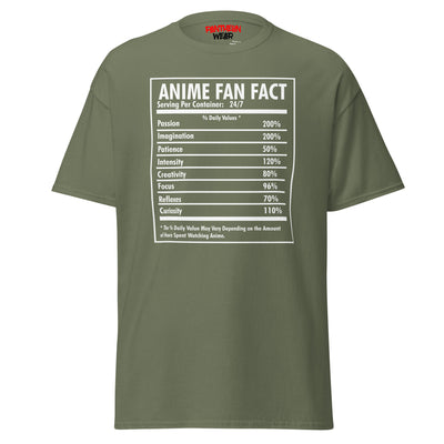 Anime Fan Facts T-shirt